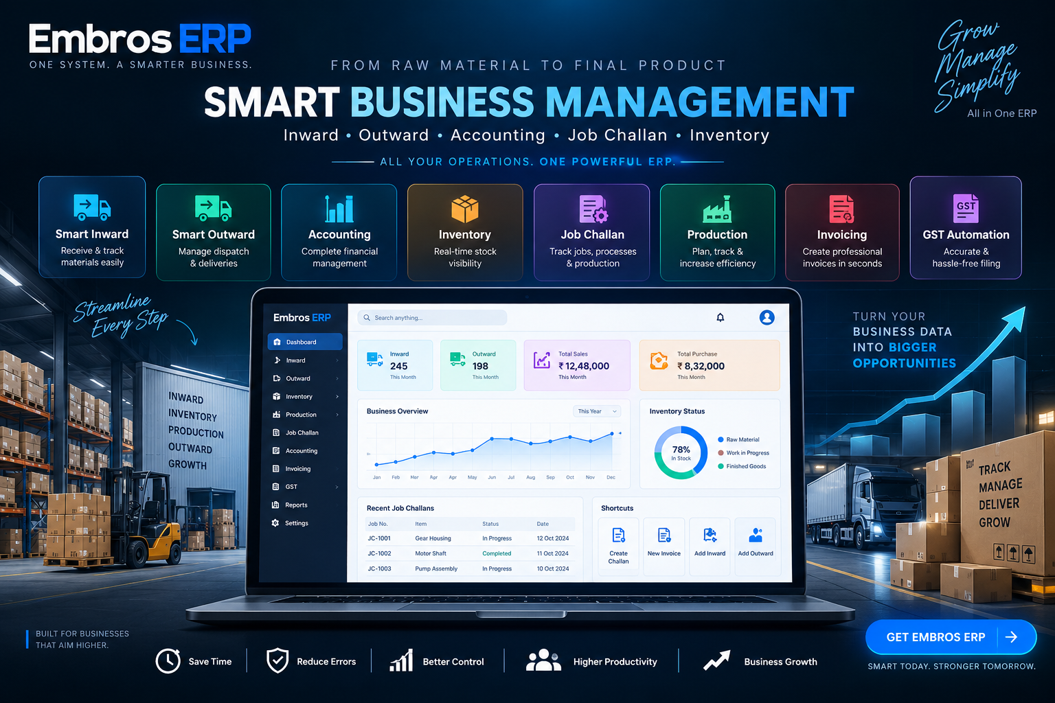 Smart Business Management: Inward, Outward, Accounting & Job Challan in One ERP
